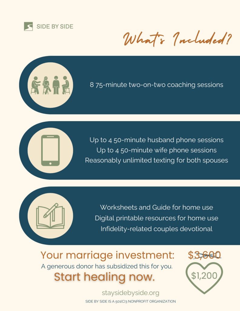Marriage Coaching Back